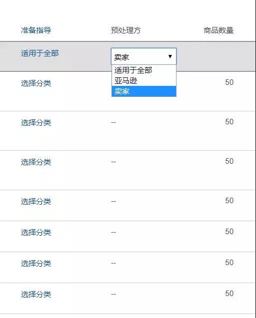 教大家怎么操作亞馬遜FBA混裝發貨