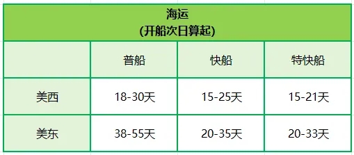 開(kāi)船時(shí)間.webp.jpg